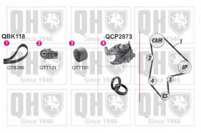 QUINTON HAZELL qbpk1180 -  Водяной насос + комплект зубчатого ремня
